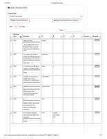 CIT211.pdf